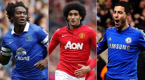 适配赛道 适配赛道