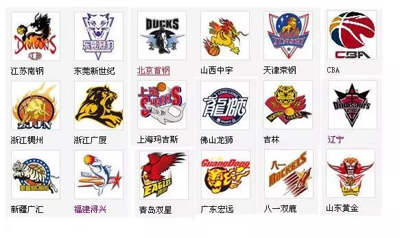 速度 速度
