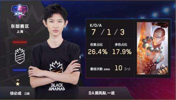 化逼出长球